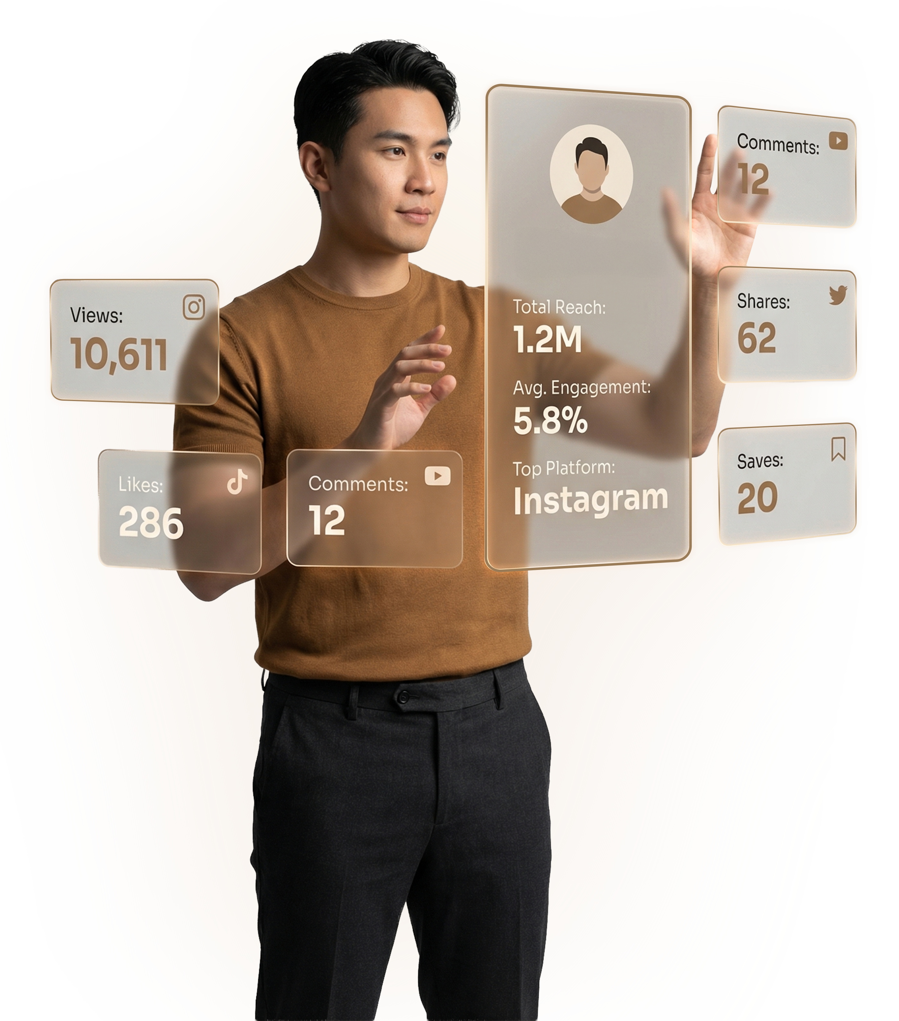 Influencer Marketing Abu Dhabi